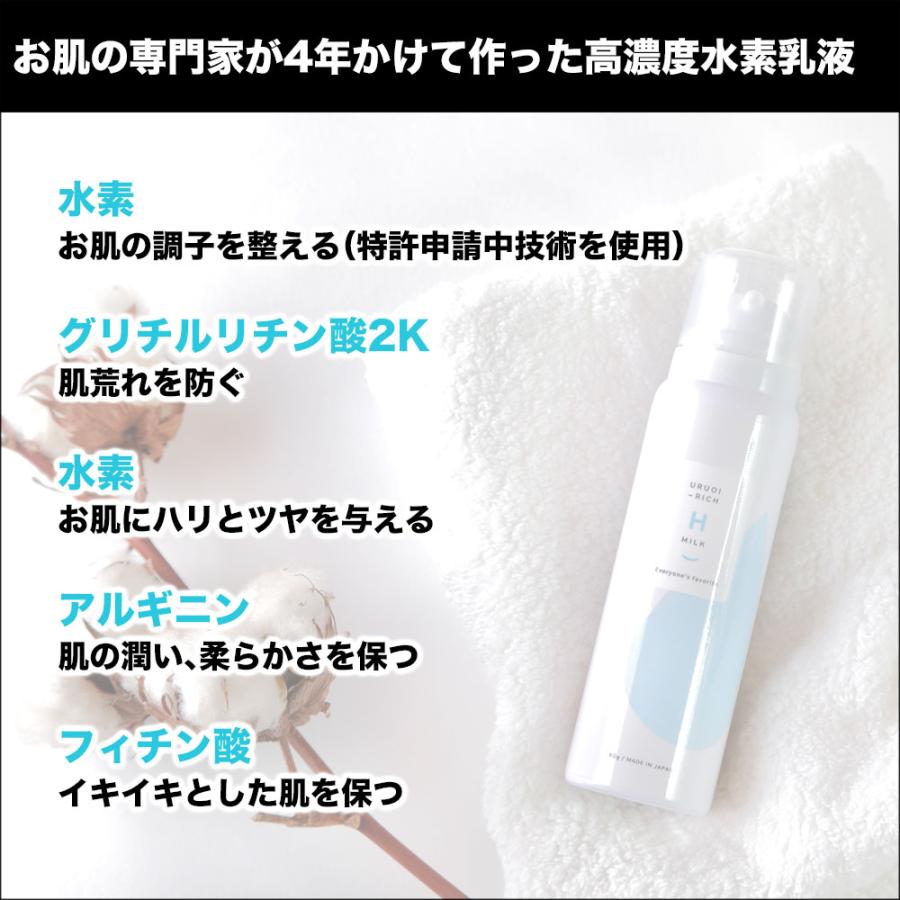 うるおいリッチHミルク 80g 日本製 送料無料 豊田雅彦 教えて肌活先生 