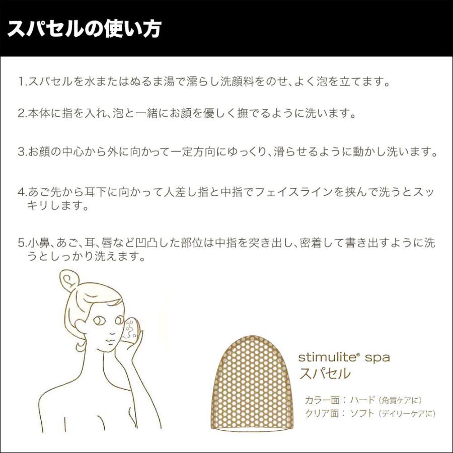 スプラコール（Supracor） スティミュライト ハニカム（スパセル