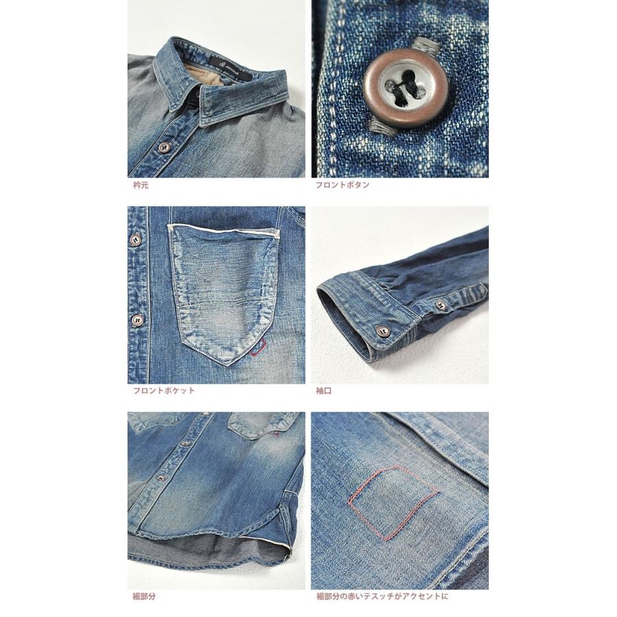 Johnbull（ジョンブル） SALEセール10%OFF Johnbull ルードワーク