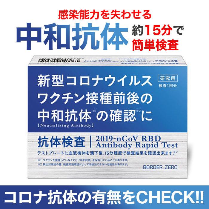 新型コロナウイルス抗体検査キット 日本 お手頃 自宅でわかる 新型コロナ ついに再販開始 検査 簡単