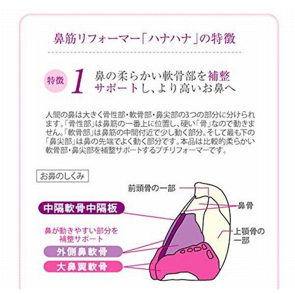 ハナハナ お鼻 リフォーマー ピンク HanaHana 〈 鼻 高く する 器具 矯正 団子鼻 鼻筋 だんご鼻 鼻ぺちゃ 美鼻 クリップ 矯正器具 プチ整形 鼻補正 〉FT｜ges2019｜06