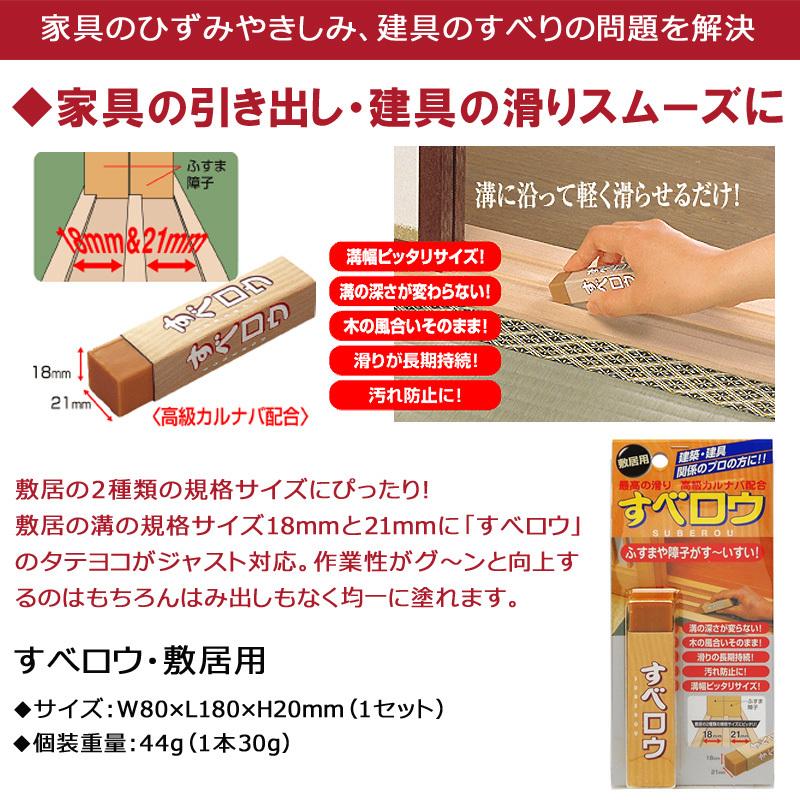 Janjanストアすべロウ 敷居用 硬質ろうタイプ Sr 01janjanストアすべロウ 敷居用 Sr 01 硬質ろうタイプ