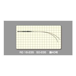 アリゲーター KAIYU （カイユー） RG16-235 【シルバー】 : GET