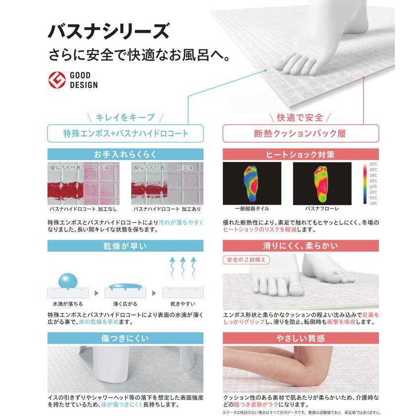 バスナフローレ　ピンク　BNF1102 | 東リ | 01
