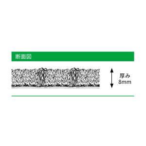 ［5,000円］◆3M ノーマッド カーペットマット 4000 赤◆ 3M ノーマッド カーペットマット 4000 赤 900mm×600mm : リフォーム