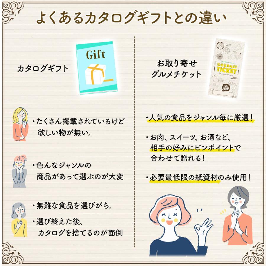 お取り寄せ グルメ ギフト 蜂蜜ときび糖バウムとクッキースイーツセット 券 カード チケット カタログ おしゃれ｜getclub｜08