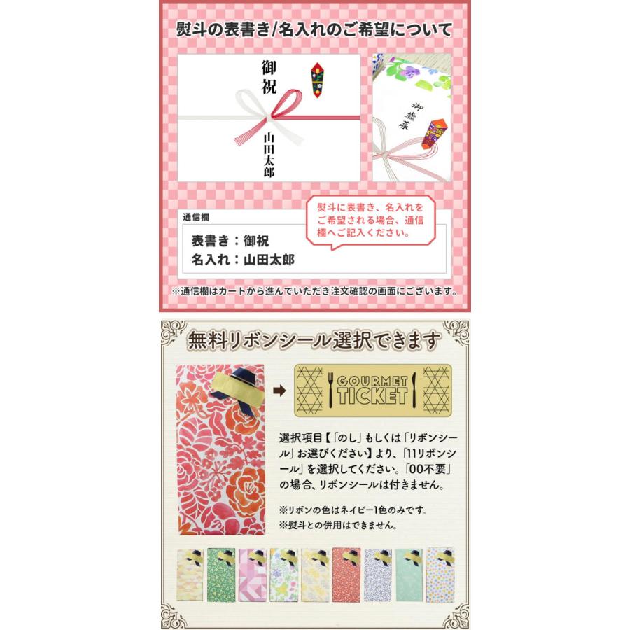 お取り寄せ グルメチケット ギフト券 ギフトチケット グルメカード 旭山動物園 奇跡のプリン 北海道 旭川 旭山動物園 gt 景品ゲットクラブ 通販 Yahoo ショッピング