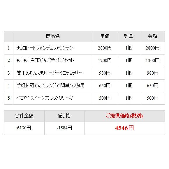 ビンゴ ゴルフコンペ 景品セット 5点 5000円_1 グルメとキッチン 抽選会｜getclub｜04