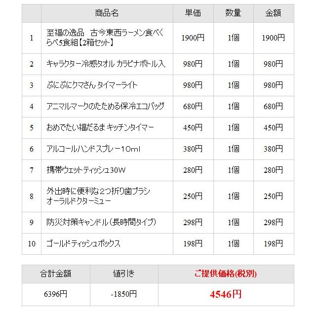 ビンゴ 景品 セット 10点 5000円 忘年会 結婚式 二次会 ゴルフコンペ 景品ゲットクラブ 通販 Yahoo ショッピング