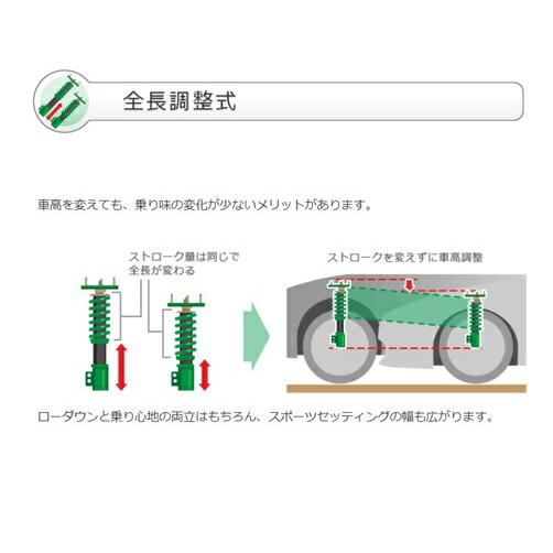 LEXUS GS 10系 TEIN AVS対応 車高調 期間限定値下げ中！ 楽天市場】テイン フレックスAVS レクサス GS450h GWL10用 VSQ62