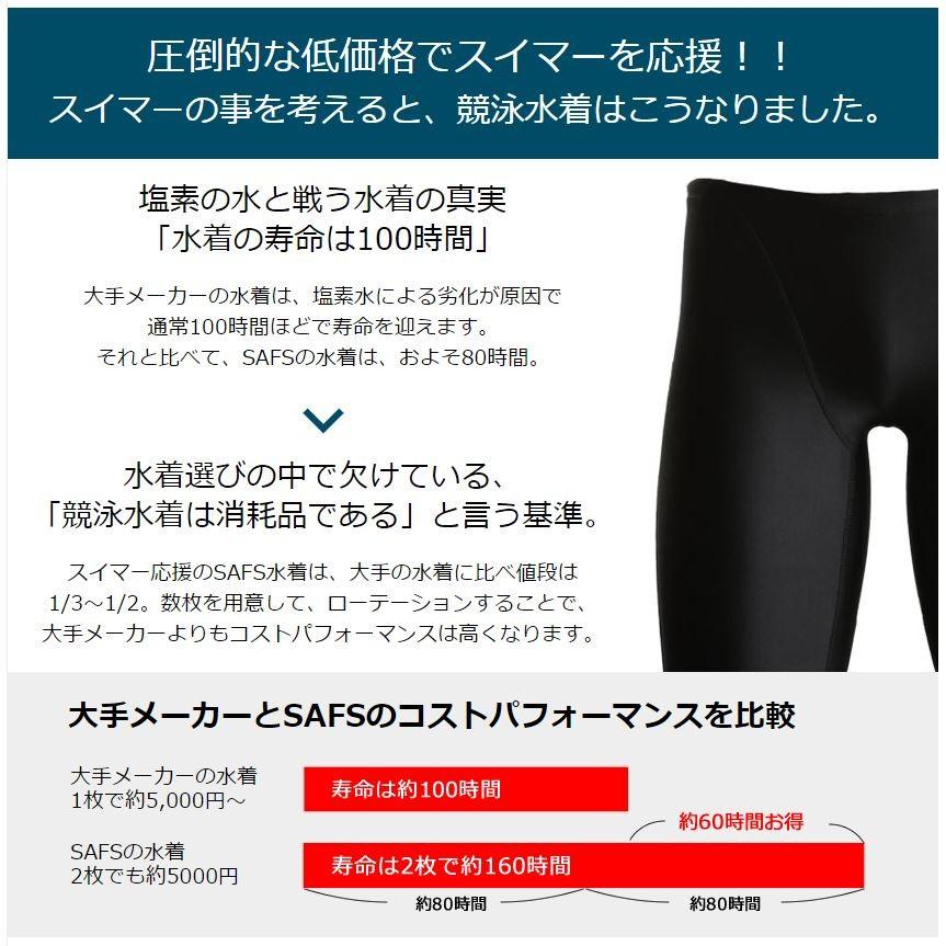 水着 メンズ 競泳水着 フィットネス水着 競泳 練習用 スイム
