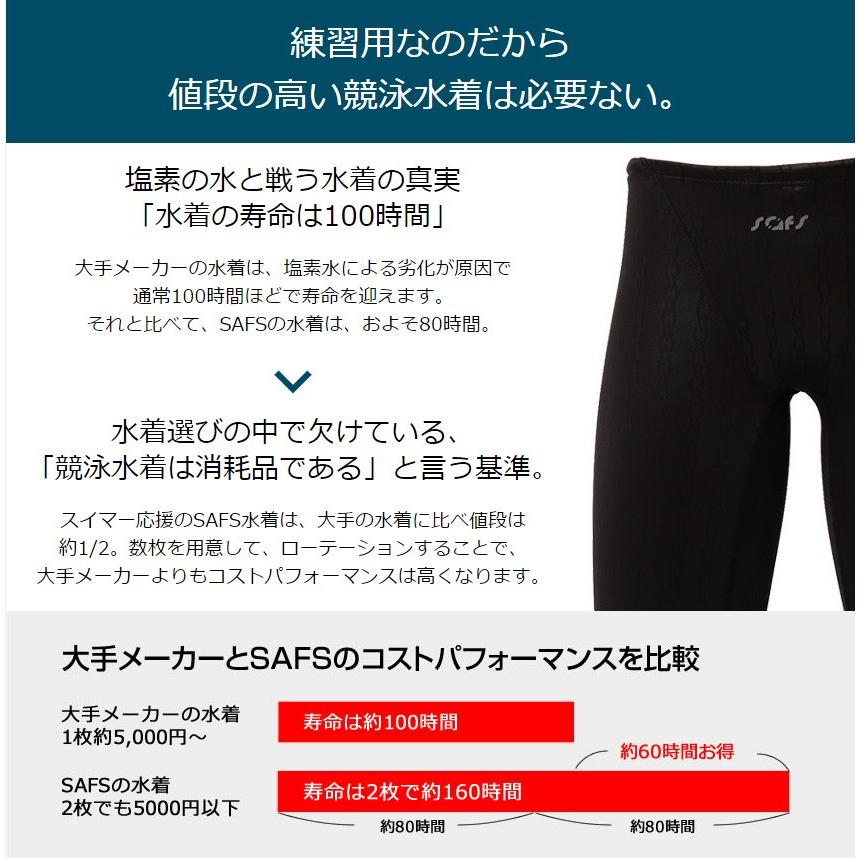 水着 メンズ 競泳水着 練習用 セット 競泳用 ハーフスパッツ 水泳 3点