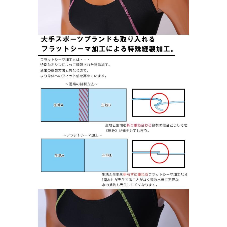 競泳水着 レディース 水着 練習用 フィットネス スイミング ハーフ