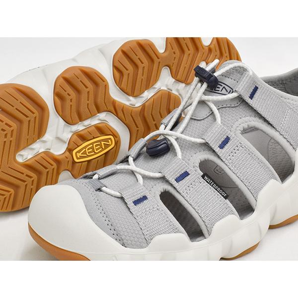 KEEN HYPERPORT H2 【キーン ハイパーポート エイチツー】 ALLOY