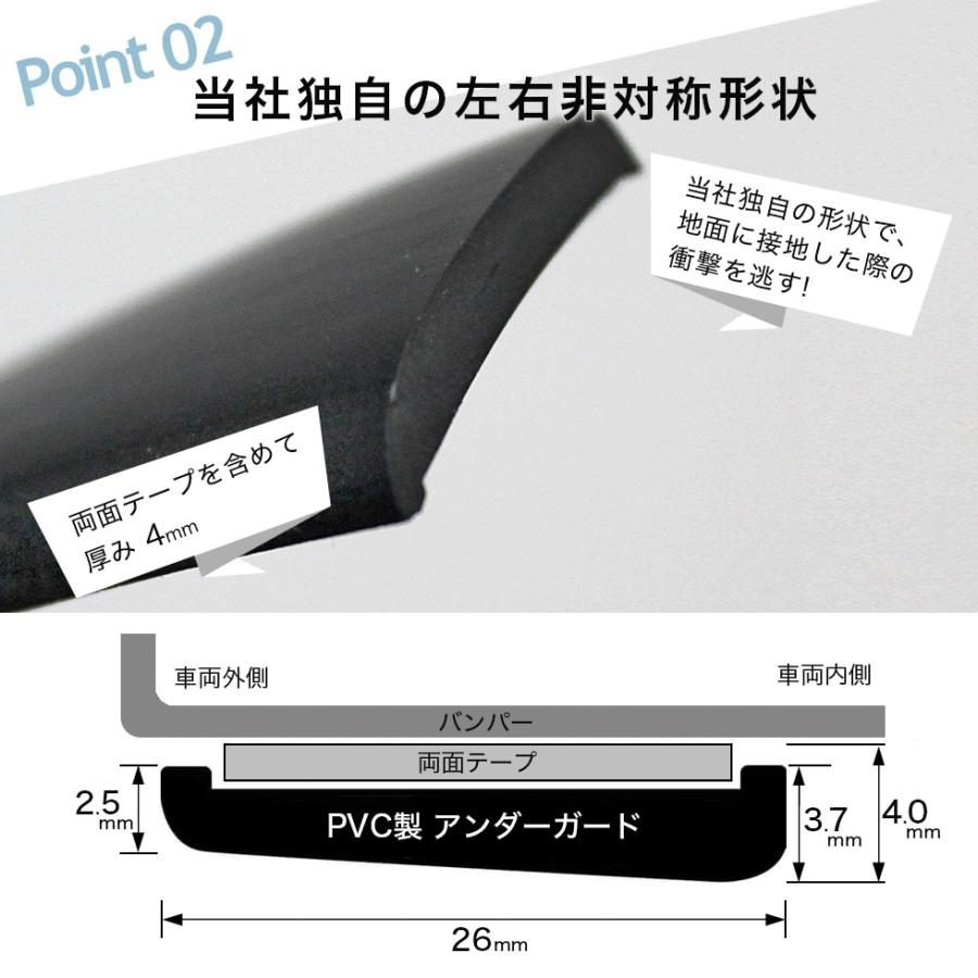 ガリ傷防止 アンダーガード「ブラック 黒 / ホワイト 白」 すべらせて衝撃を逃がす キズ防止 ヒビ割れ防止  エアロガード バンパーガード ローダウン 軟質PVC製 | G-FACTORY | 08