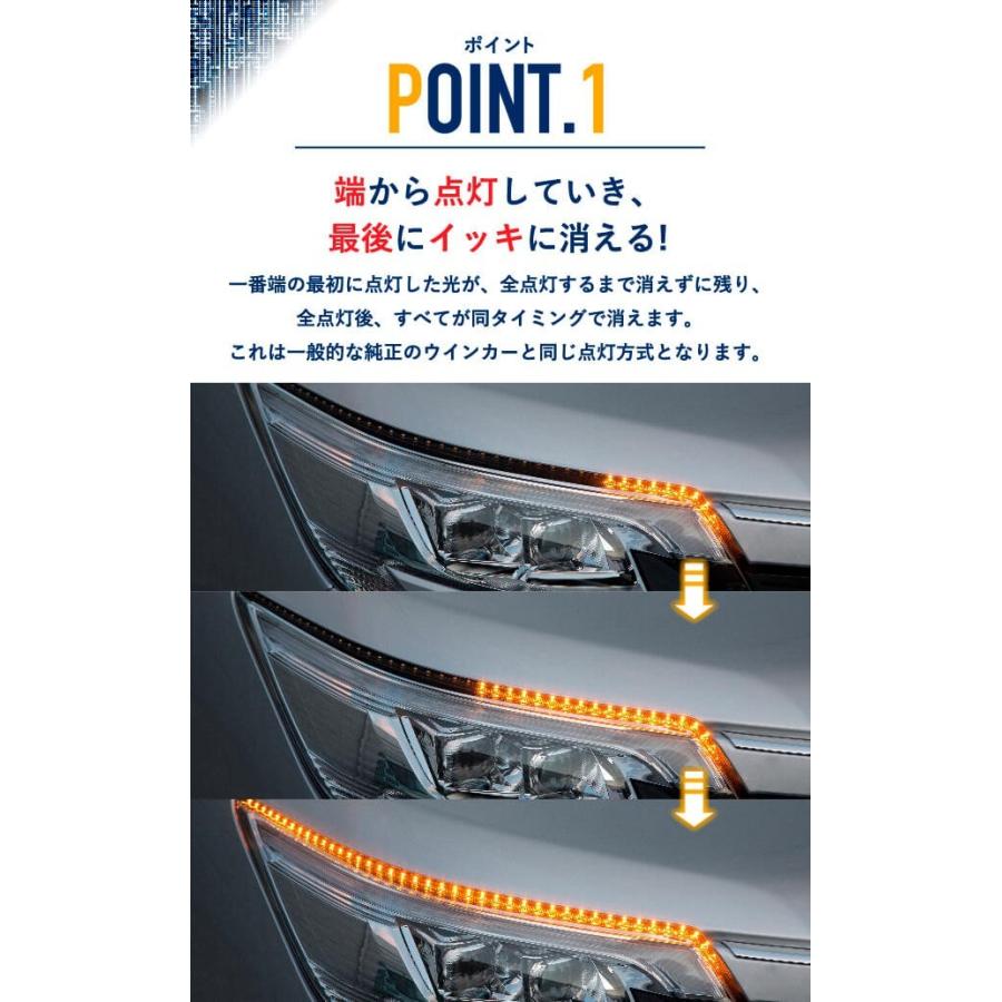 G-FACTORY 昼間でも明るいシーケンシャルウインカー 流れるウインカー LED テープライト 12V 60センチ 45連 2本入り シリコン 簡単取付  送料無料 | G-FACTORY | 03