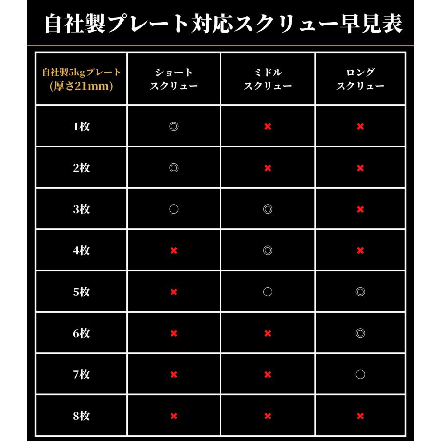 GentlemanFitnessClub　GFCダンベル　ロングスクリュー 