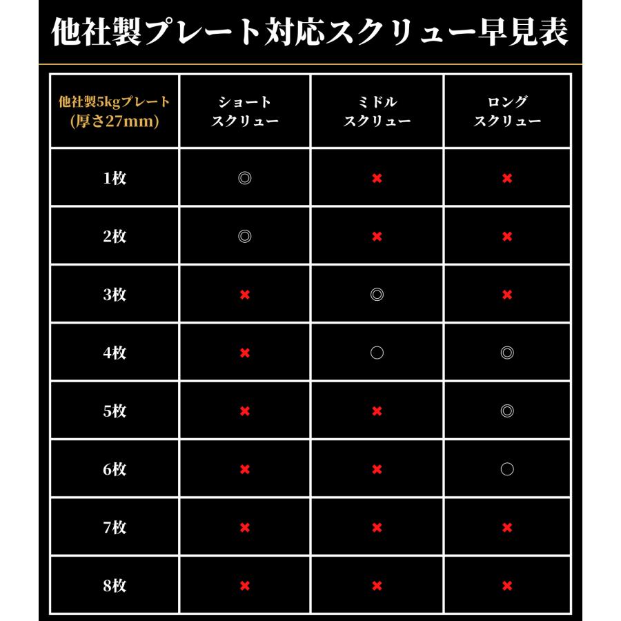 GentlemanFitnessClub　GFCダンベル　ロングスクリュー 
