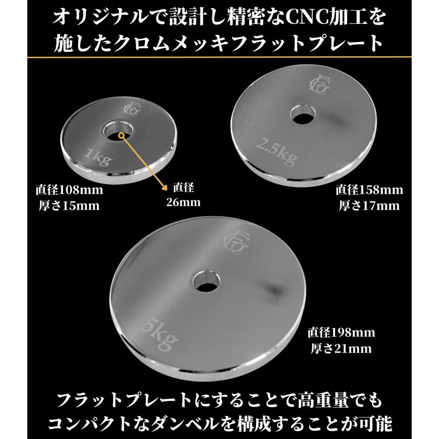 GentlemanFitnessClub GFCダンベル 5kgプレート