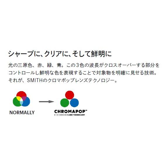 24-25 SMITH スミス 4D MAG S Arctic Apricot Daydream クロマポップ 平面 4Dレンズ ゴーグルの画像