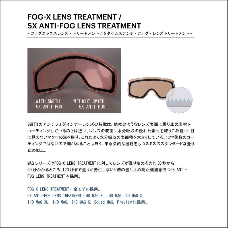 25-26 SMITH スミス アジアンフィット 【 SEQUENCE OTG BLACK  】 スノーボード スキー ゴーグル スノボ GOGGLE 日本正規品 調光の画像