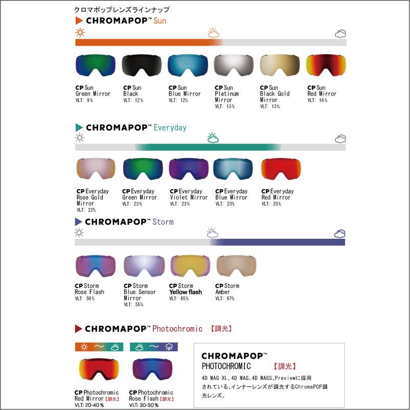 25-26 SMITH スミス アジアンフィット 【 MOMENT CACTUS  】 スノーボード スキー ゴーグル スノボ GOGGLE 日本正規品 調光の画像