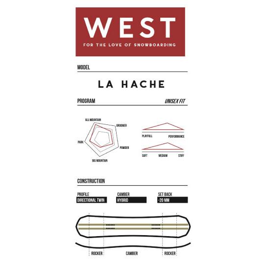スノーボード WEST la hache154cm WEST La Hache 2016-2017 Snowboard Review |