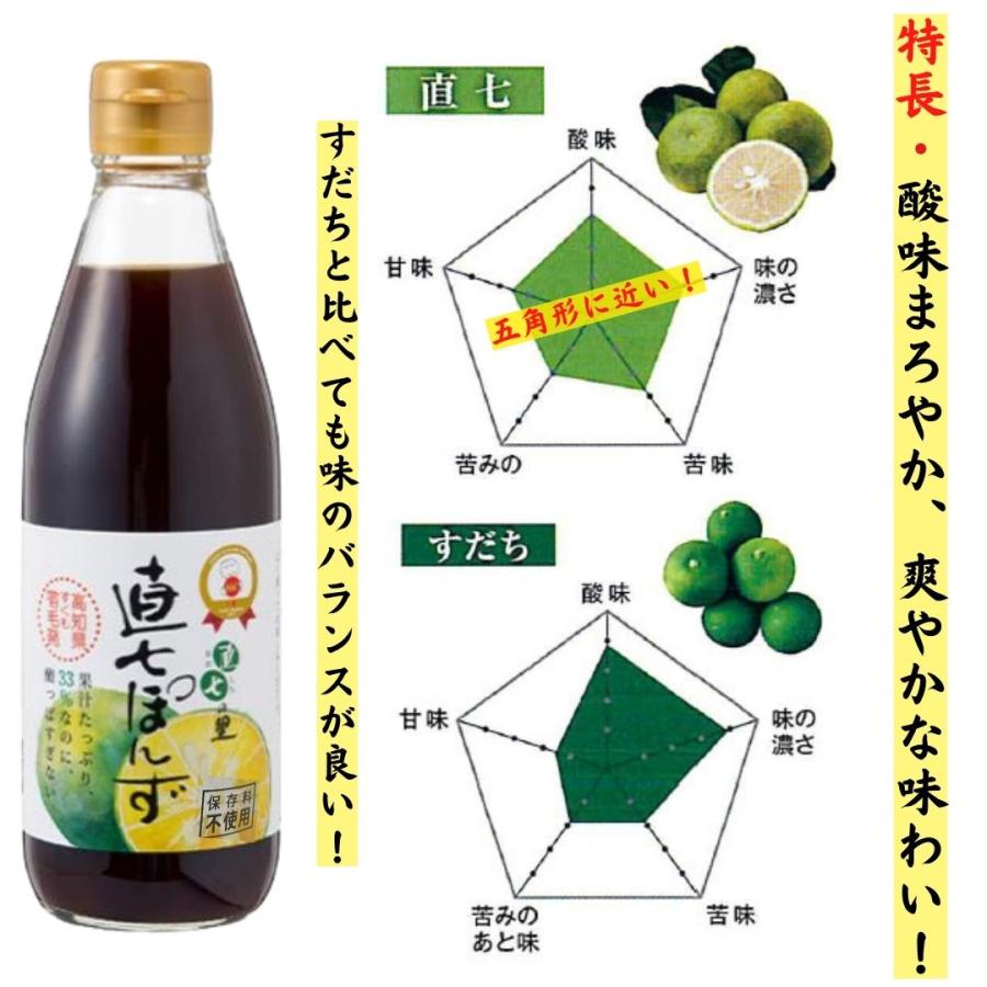 直七の里 直七ぽんず 360ml×3本 ポン酢 すだち まろやか味 高知県産