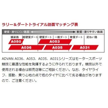A036 185/60R15　88Q　4本セットの画像
