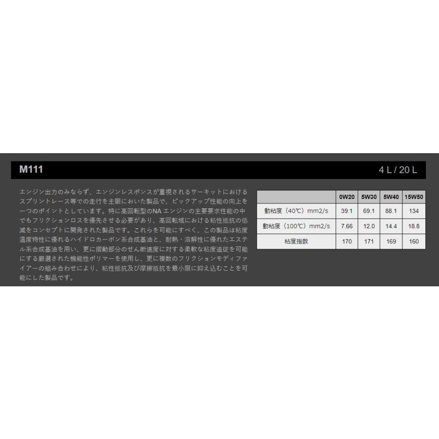 Moty s モティーズ Moty s M111 50 化学合成油 4輪用エンジンオイル 4L SPARCO専門店 アウティスタ - 通販 - Yahoo ショッピング