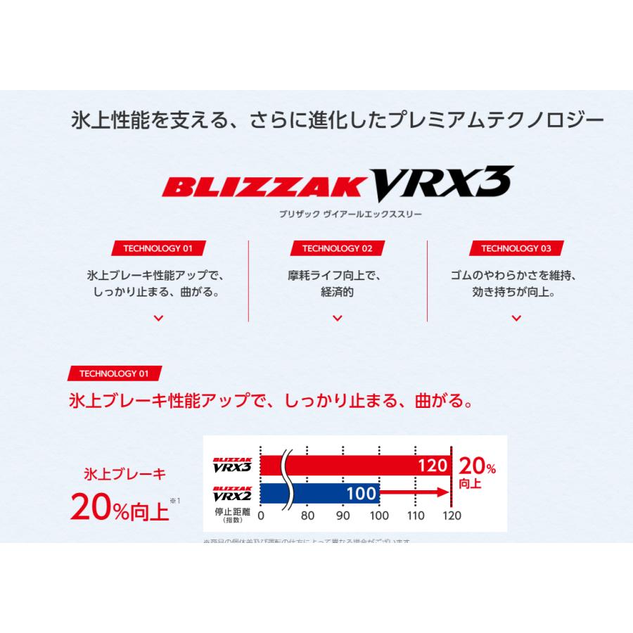 VRX3 155/65Ｒ13  73Qの画像