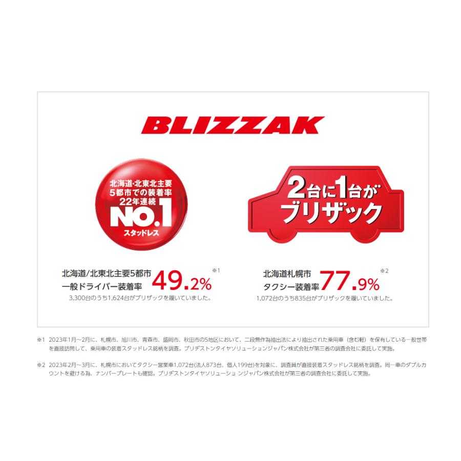 VRX3　175/65Ｒ14  82Q_6