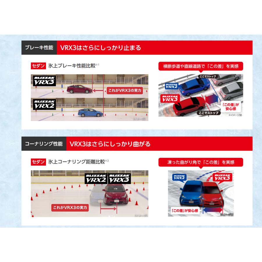 VRX3　215/65Ｒ15  96Q_2