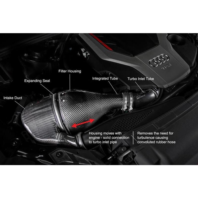 Audi アウディ S4(8W) / S5(F5) B9 Eventuri イベンチュリ カーボン 