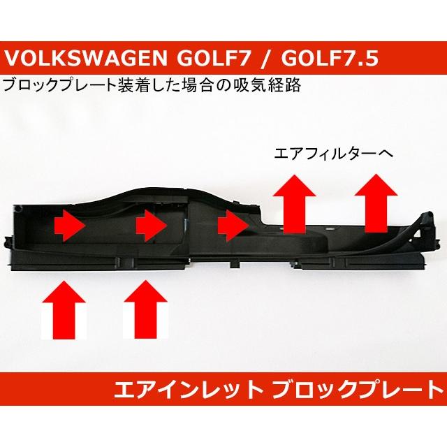 VW ゴルフ7(7.5) / アウディ A3 エアインレットダクト ブロック
