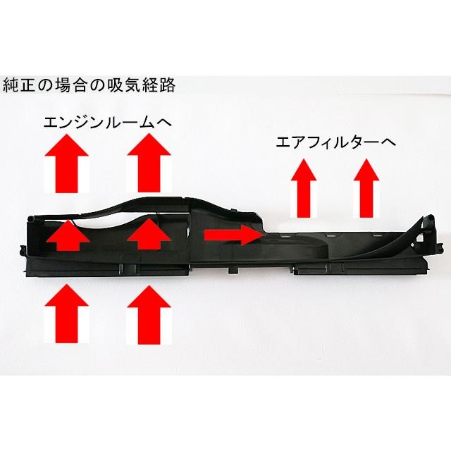 VW ゴルフ7(7.5) / アウディ A3 エアインレットダクト ブロック
