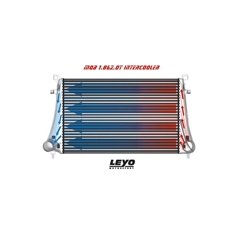 フォルクスワーゲン　VW　ゴルフ2 G60　インタークーラー Intercooler kit VW Golf G60 blue