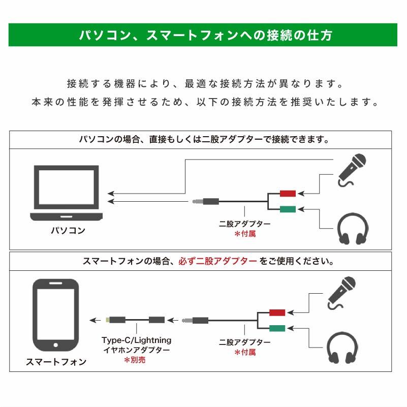 コンデンサーマイク セット iphone 3.5mm スマホ スタンド 卓上 無指向