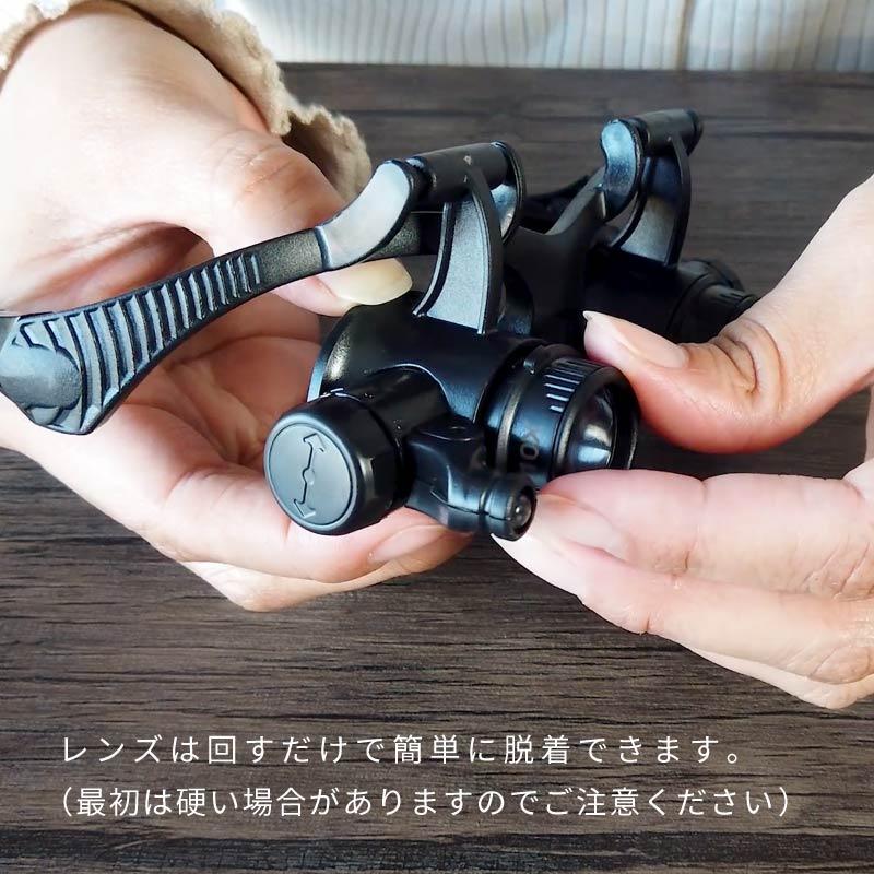 拡大鏡 ルーペ メガネ LED ライト付き 10倍 15倍 20倍 25倍 作業