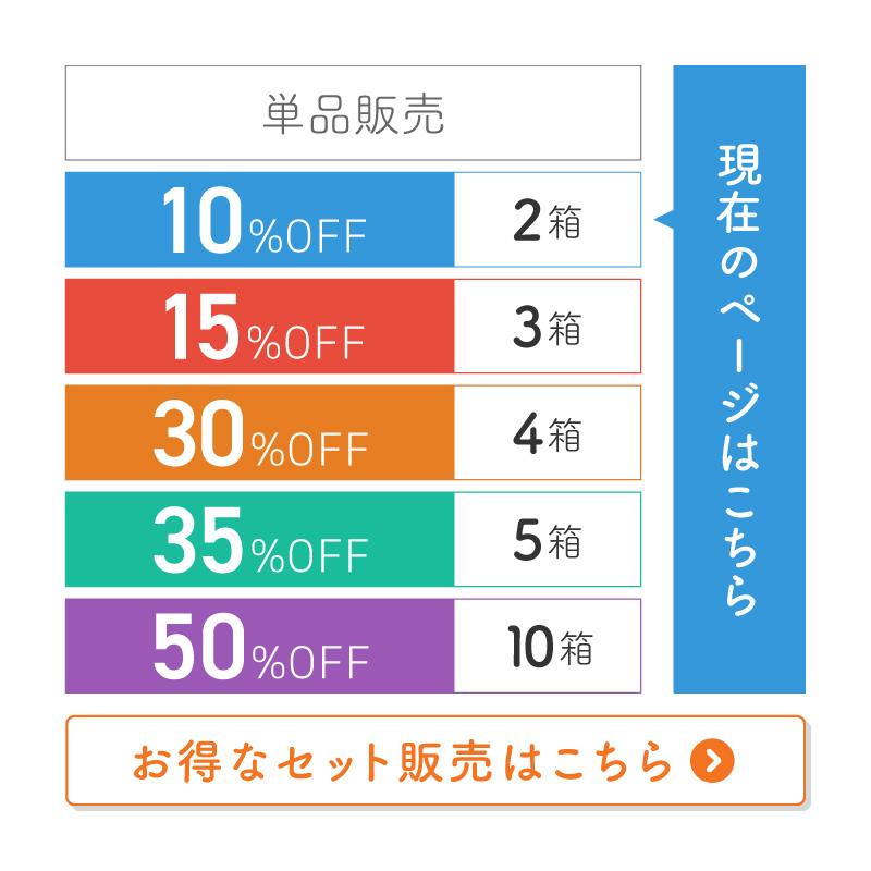 ステープル 替え芯 10mm 2箱 10000本 エアタッカー エアータッカー｜ggbank｜05