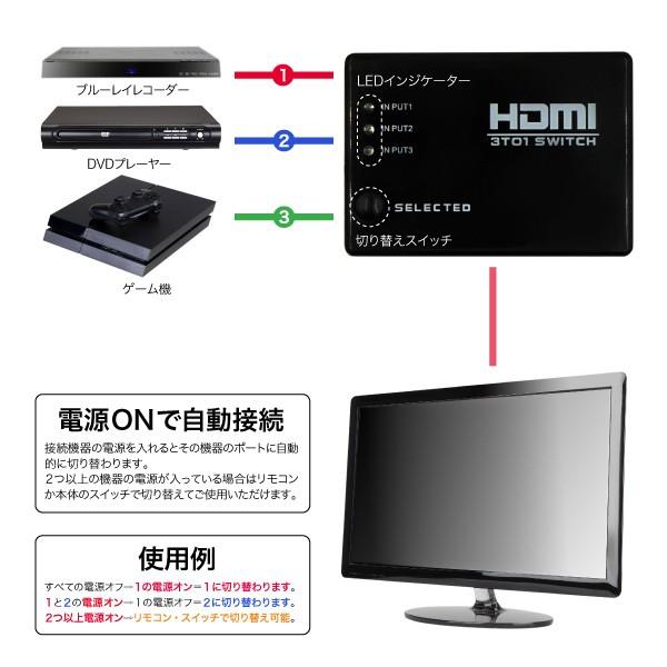 HDMI 分配器  HDMIセレクター HDMI切替器 リモコン付き 電源不要 hdmi HDMIスプリッター｜ggbank｜02