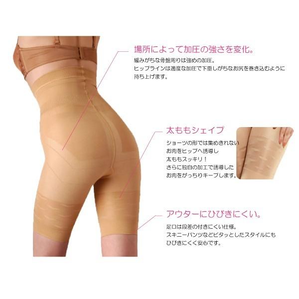 補正下着 ガードル 瞬間美尻 ヒップアップ 太もも お腹 加圧 選べる