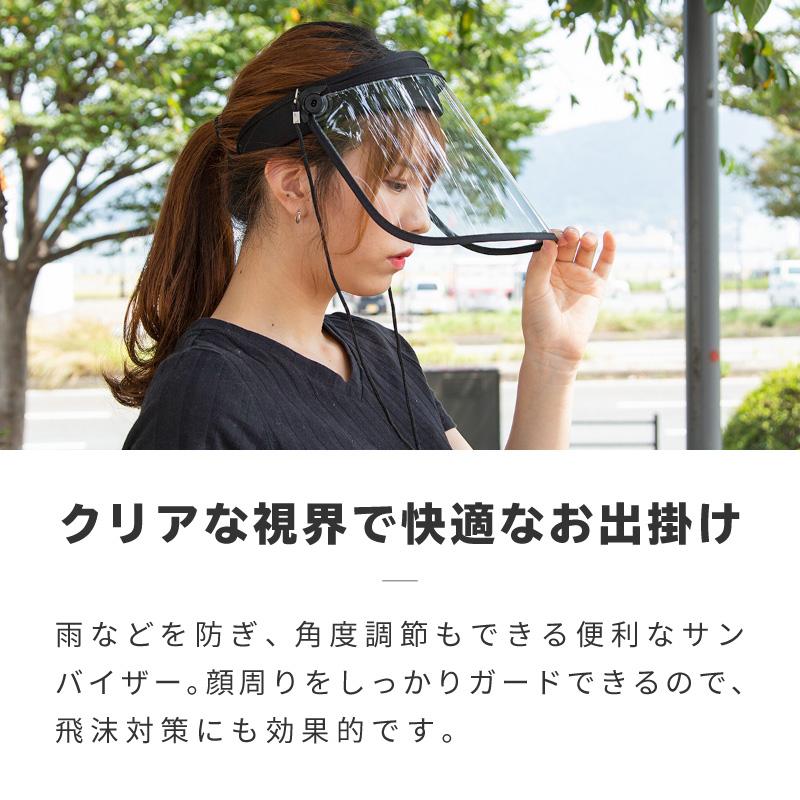 フェイスシールド サンバイザー フェイスガード 飛沫防止 可動式 開閉 