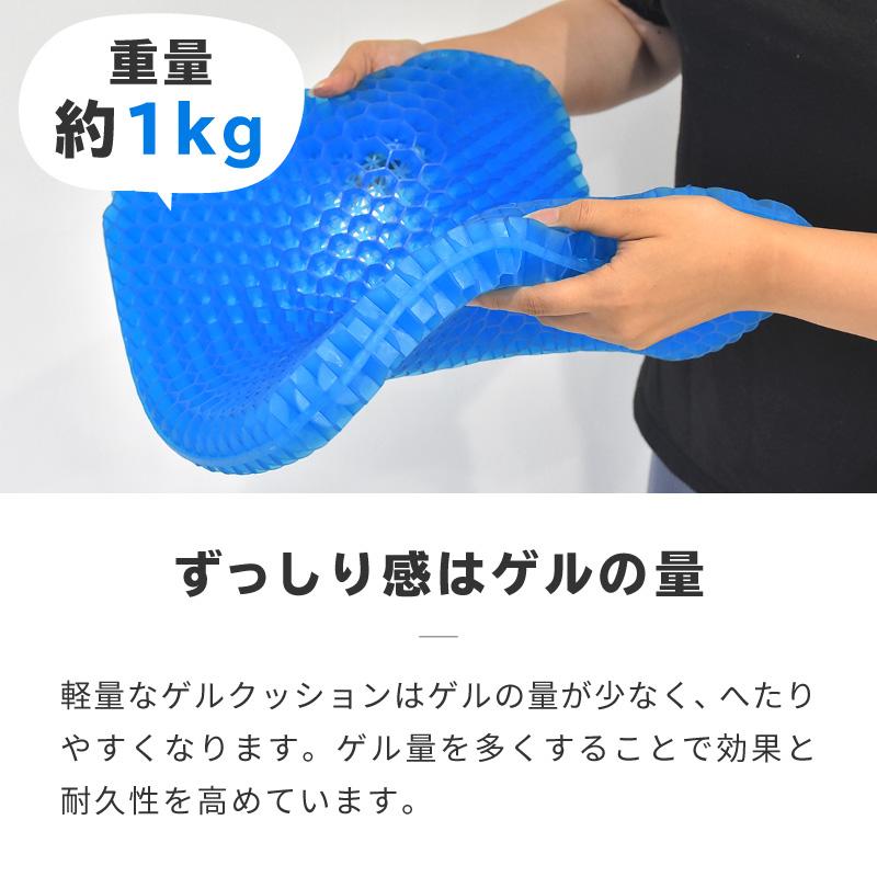 ハニカムジェルクッション ハニカムゲルクッション 衝撃吸収 ハニカム