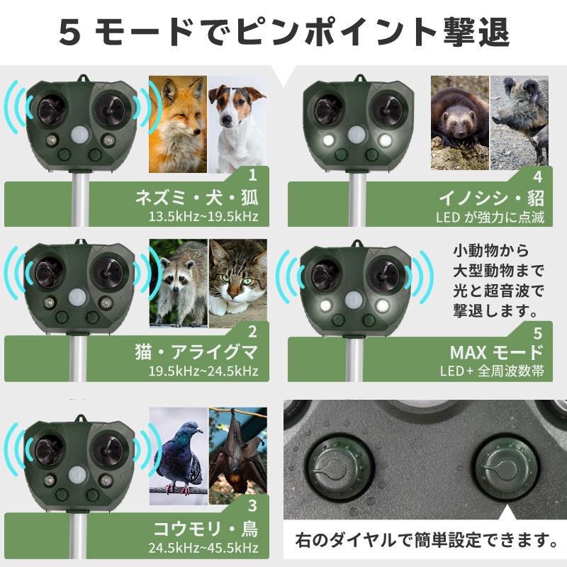 動物撃退器 超音波 ソーラー式 USB充電式 害獣撃退器 防水 屋外 猫よけ