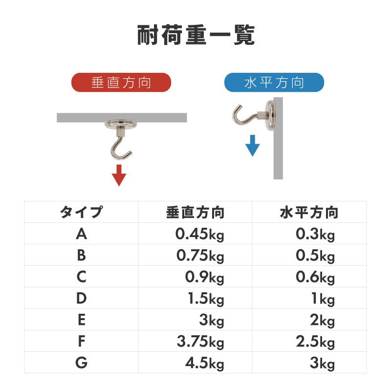 マグネットフック 超強力 ネオジム磁石 おしゃれ キッチン 浴室 お風呂