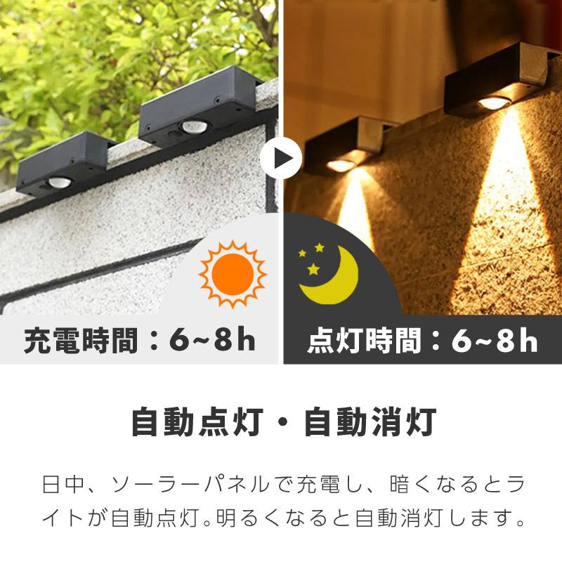 ソーラーライト 屋外 防水 LEDソーラーライト スポットライト LED