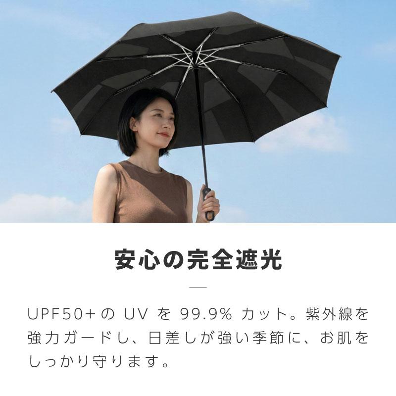 折りたたみ傘 折り畳み傘 晴雨兼用 軽量 丈夫 形状記憶 自動開閉