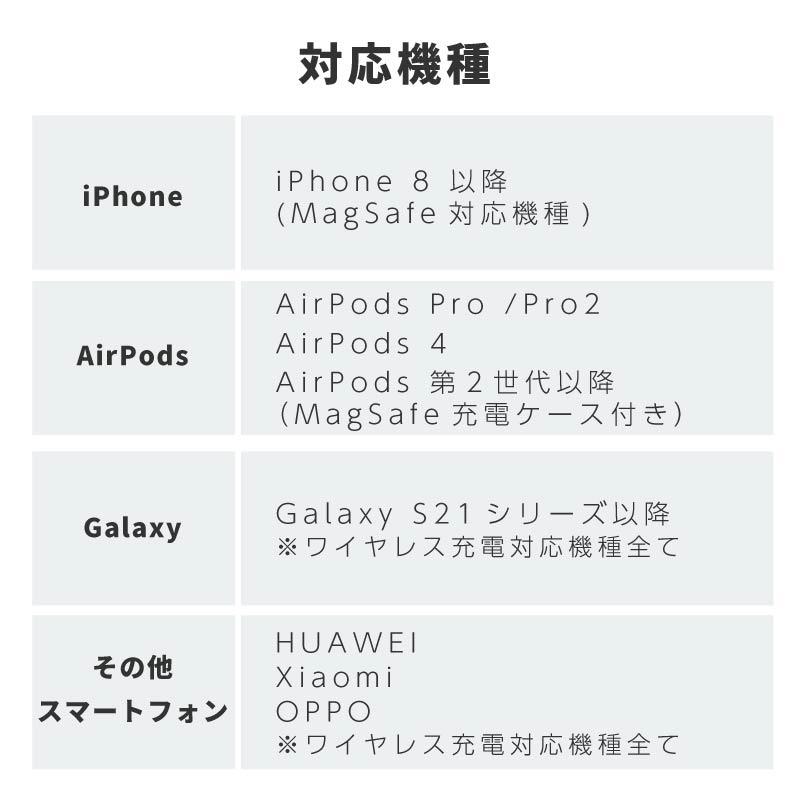 ワイヤレス充電器 iphone android対応 車載 スタンド Qi magsafe 置き