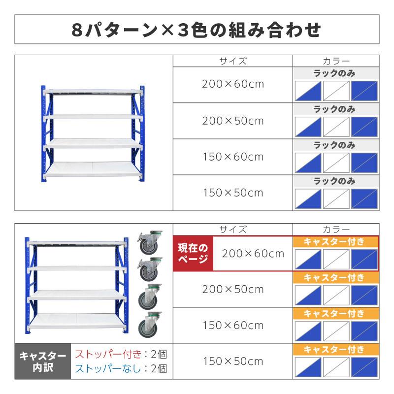 倉庫 棚 業務用 ラック スチールラック 収納ラック 幅200 奥行60 高さ200 大型 200cm 60cm キャスター付き_13